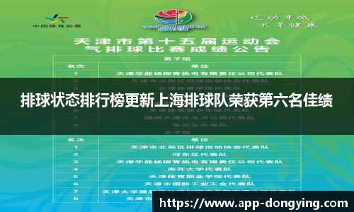 排球状态排行榜更新上海排球队荣获第六名佳绩
