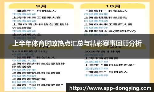 上半年体育时政热点汇总与精彩赛事回顾分析